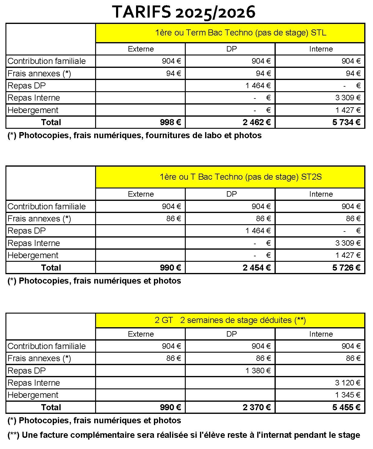PROJET TARIFS 2025 2026 LT